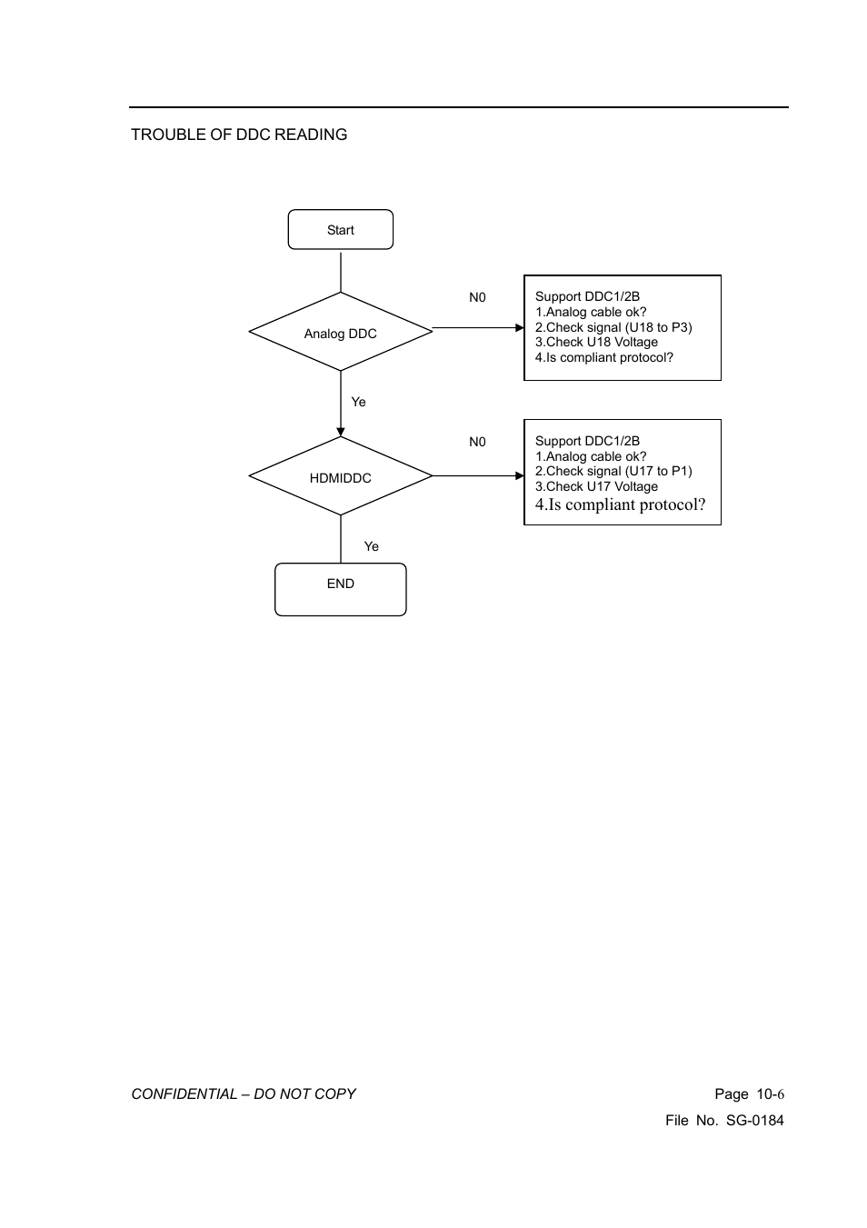 Is compliant protocol | Vizio P42HDTV10A User Manual | Page 110 / 113