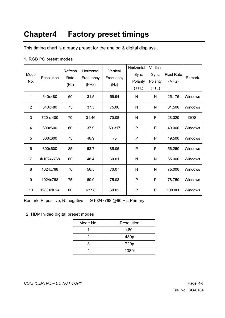 Chapter4 factory preset timings | Vizio P42HDTV10A User Manual | Page 18 / 113