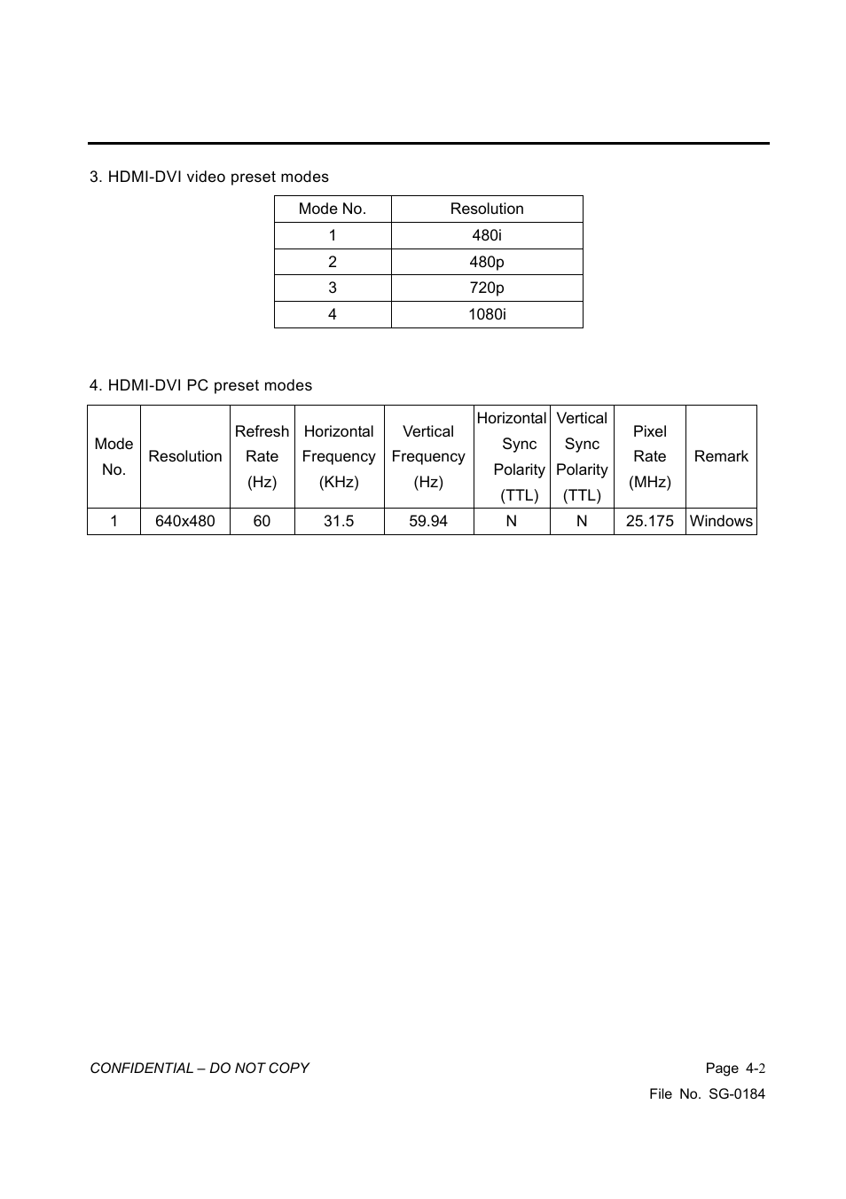 Vizio P42HDTV10A User Manual | Page 19 / 113