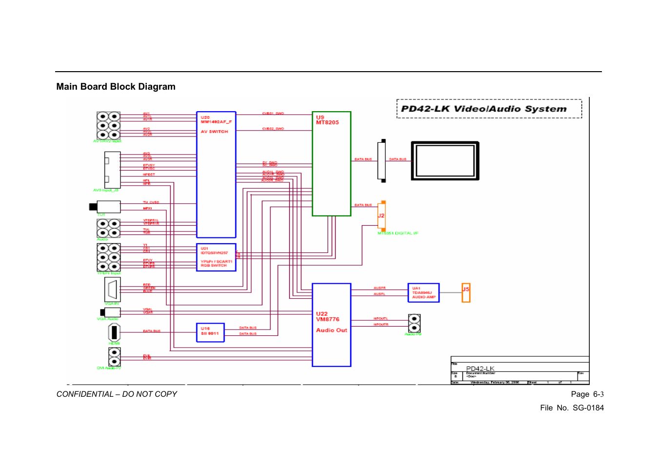 Vizio P42HDTV10A User Manual | Page 27 / 113