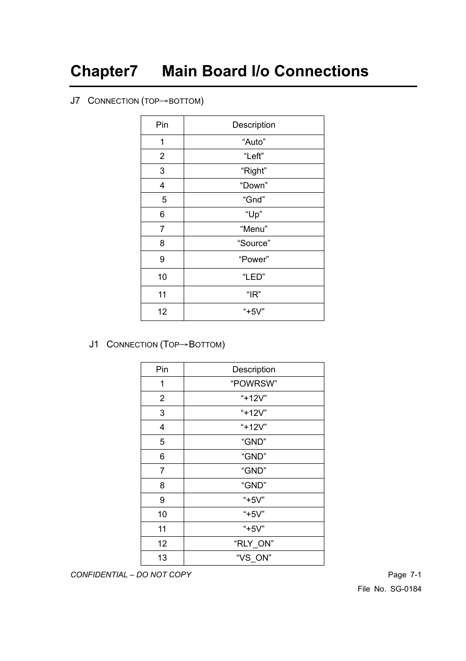 Chapter7 main board i/o connections | Vizio P42HDTV10A User Manual | Page 29 / 113