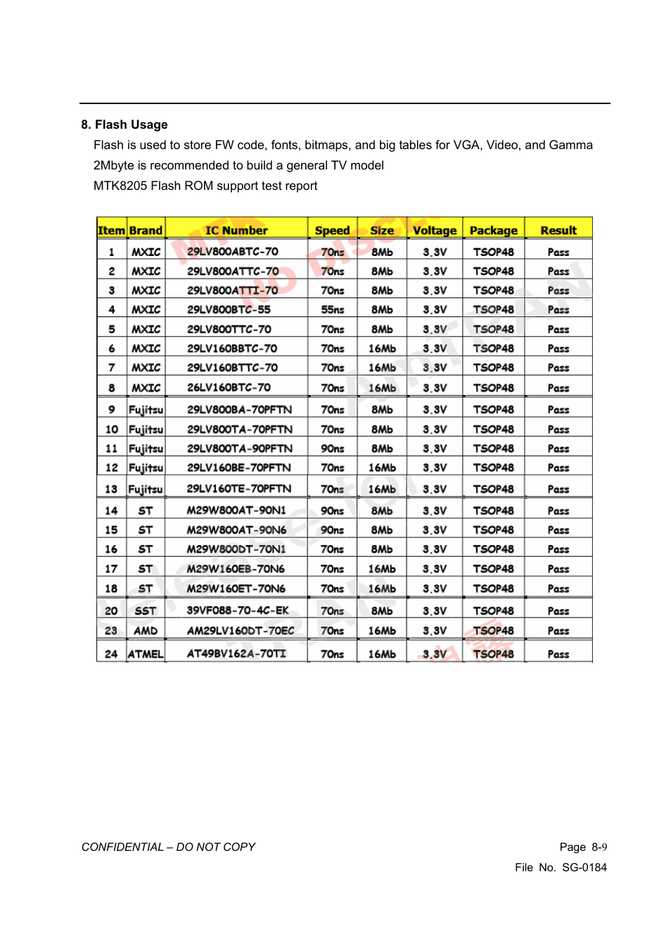 Vizio P42HDTV10A User Manual | Page 41 / 113