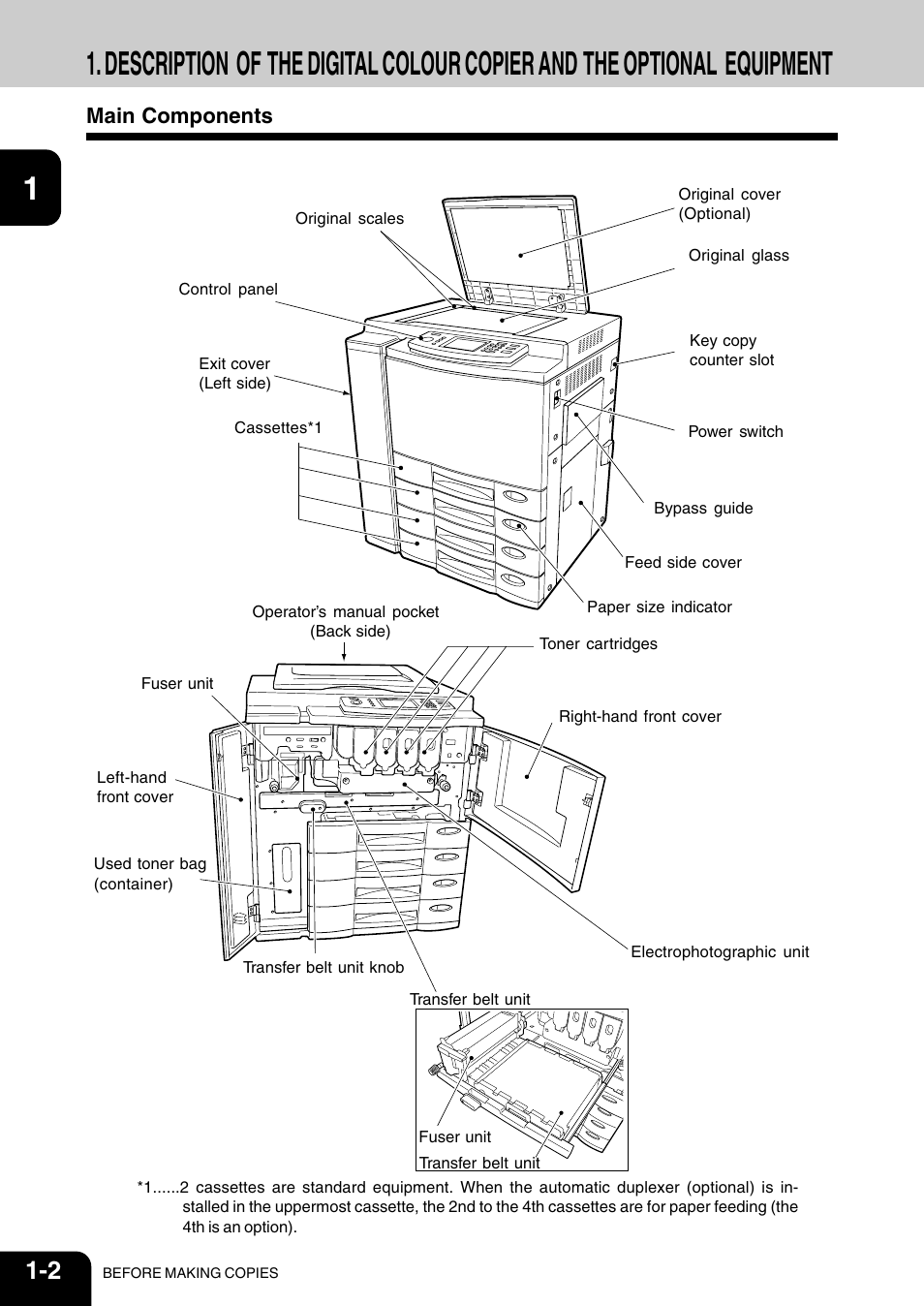 Main components | Vizio 210C User Manual | Page 16 / 195