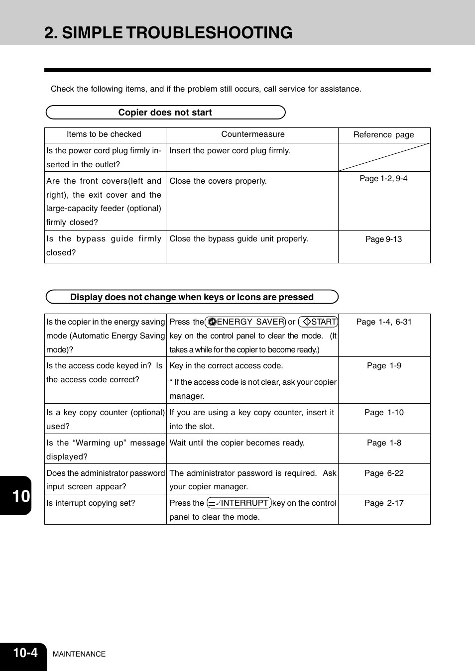 Simple troubleshooting | Vizio 210C User Manual | Page 176 / 195