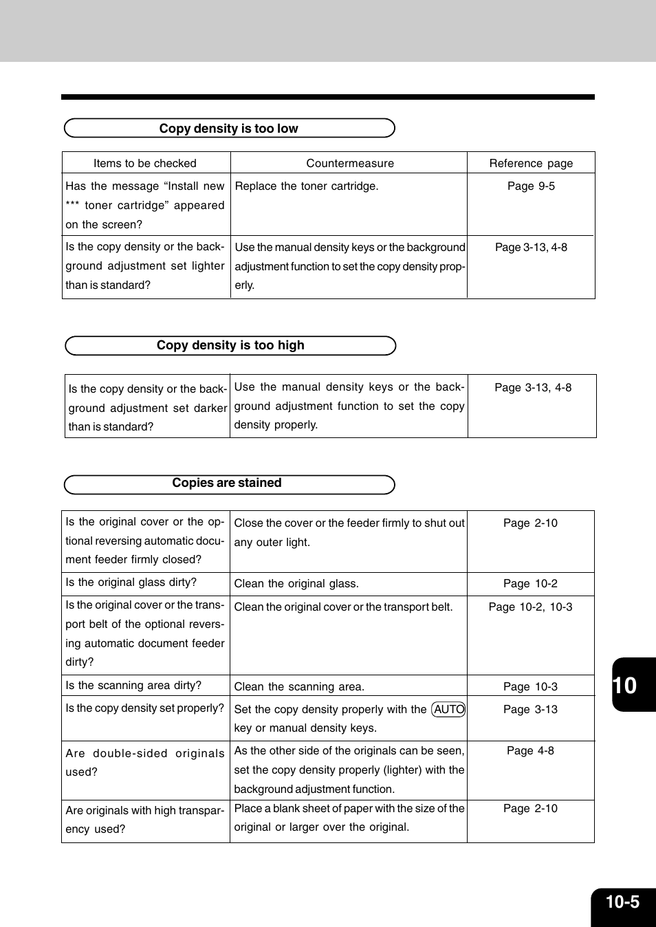 Vizio 210C User Manual | Page 177 / 195