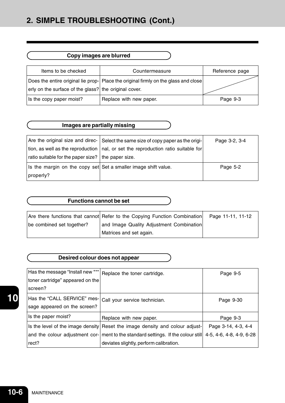 Simple troubleshooting (cont.) | Vizio 210C User Manual | Page 178 / 195
