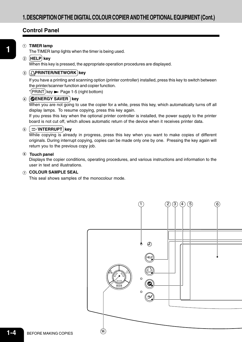 Control panel | Vizio 210C User Manual | Page 18 / 195