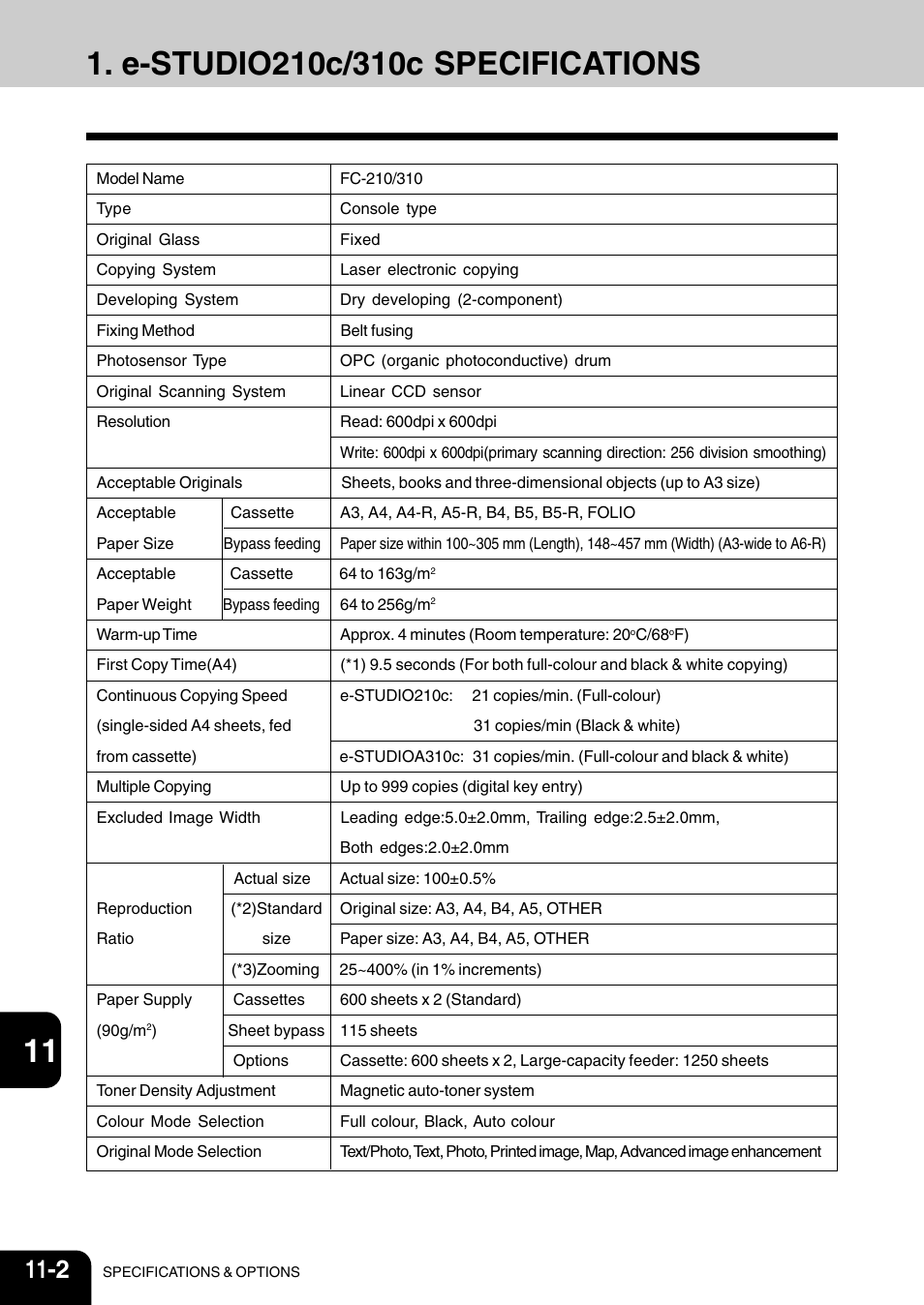 E-studio210c/310c specifications | Vizio 210C User Manual | Page 180 / 195