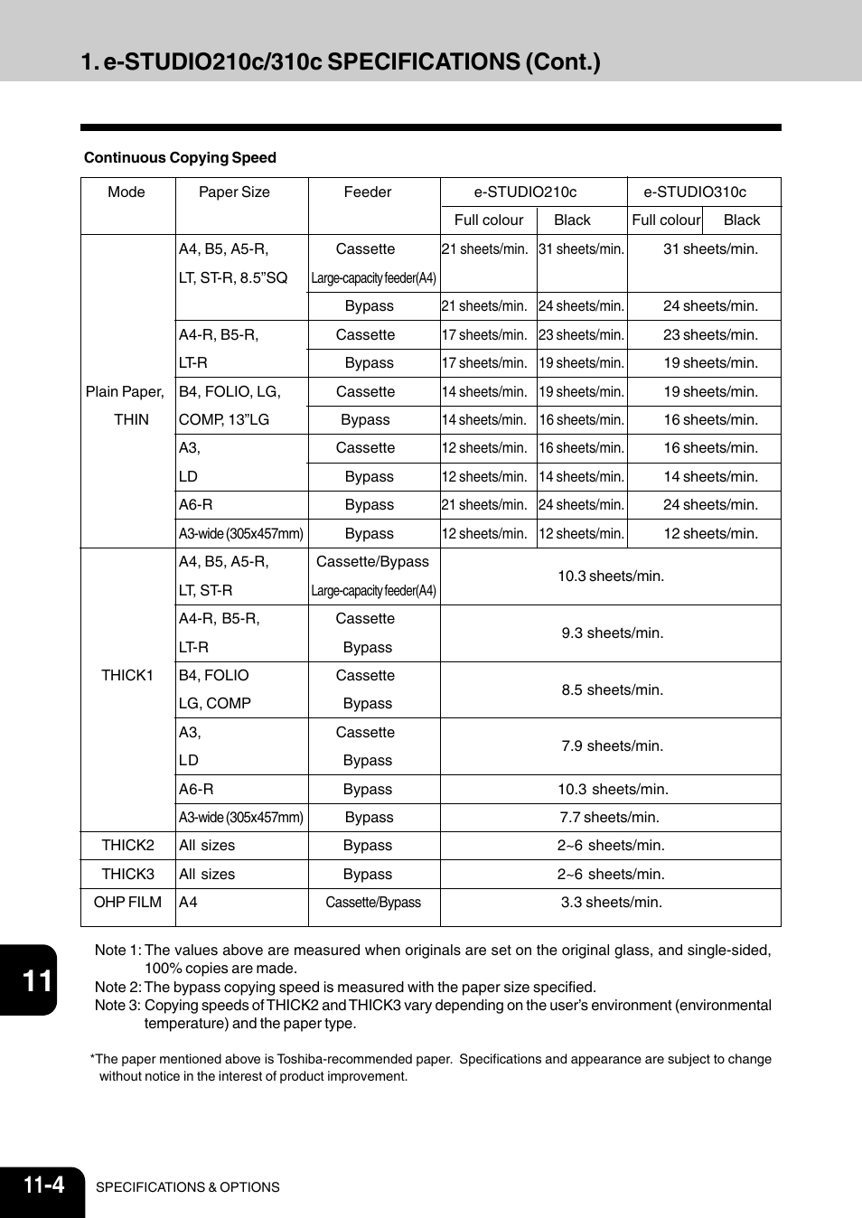 Vizio 210C User Manual | Page 182 / 195