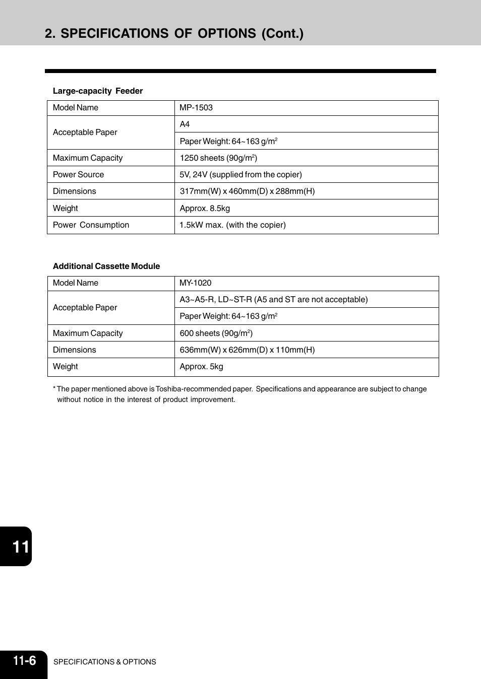Specifications of options (cont.) | Vizio 210C User Manual | Page 184 / 195