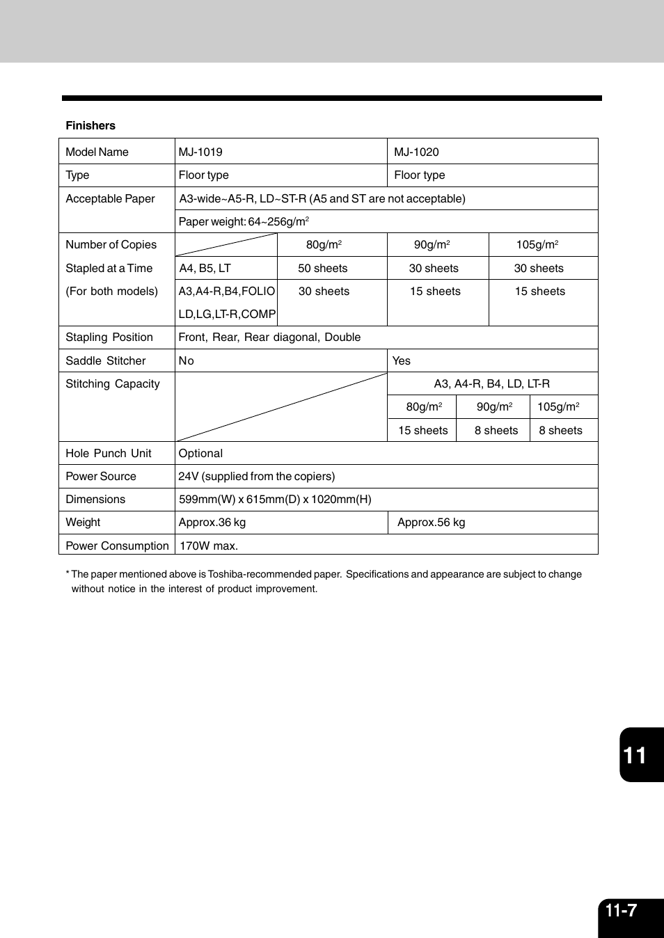 Vizio 210C User Manual | Page 185 / 195