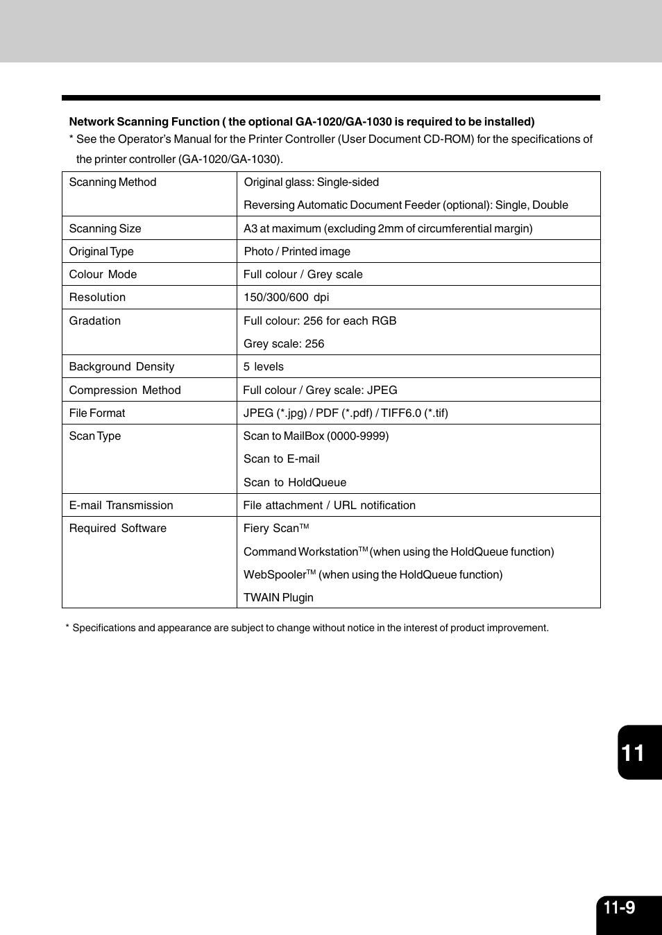 Vizio 210C User Manual | Page 187 / 195