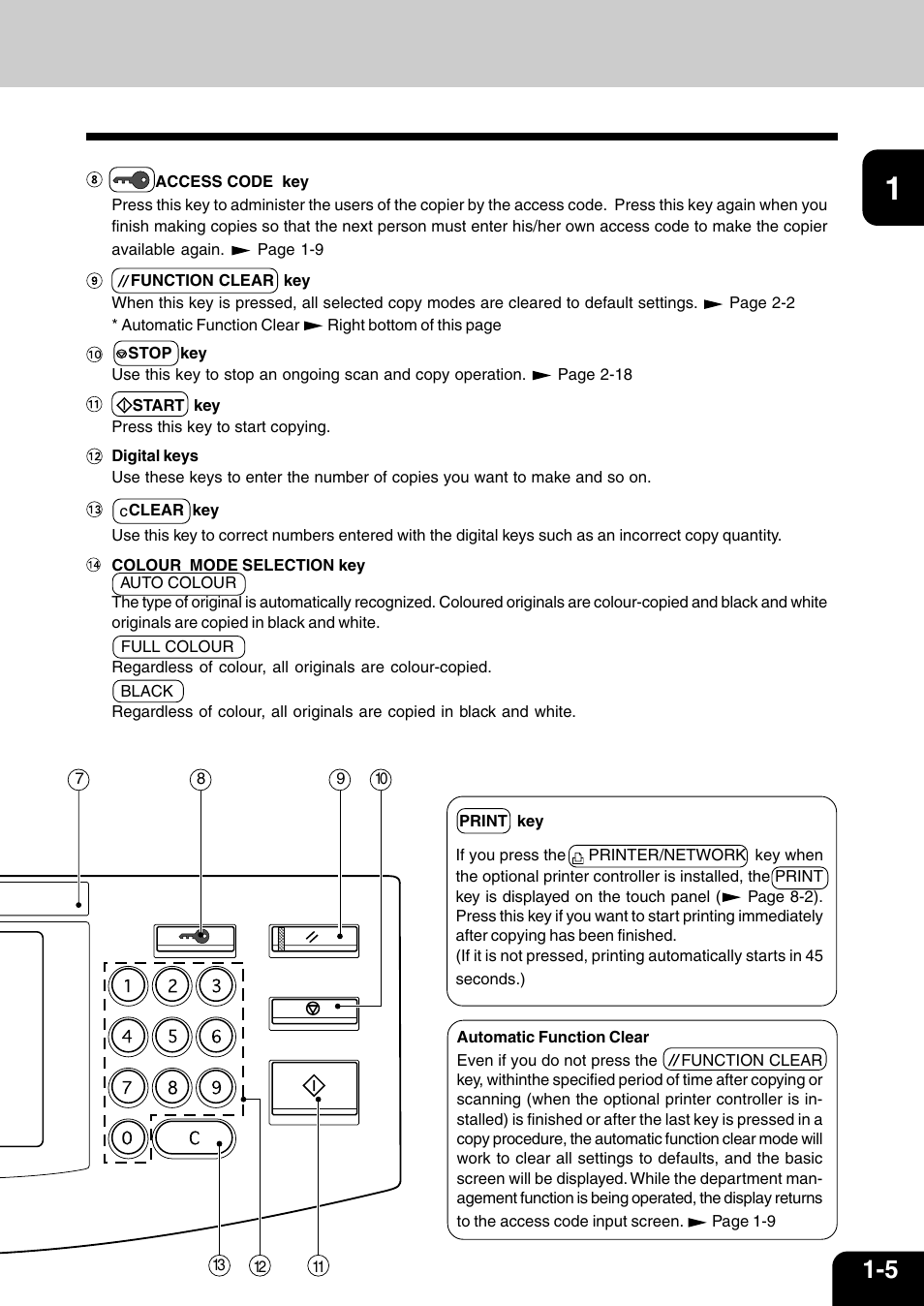 Vizio 210C User Manual | Page 19 / 195