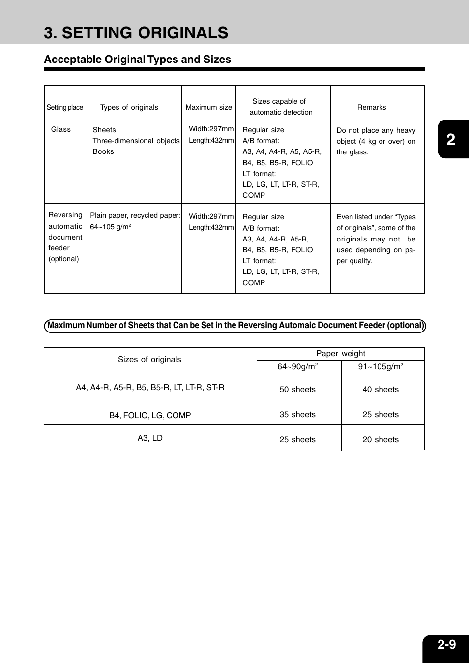 Setting originals, Acceptable original types and sizes | Vizio 210C User Manual | Page 35 / 195