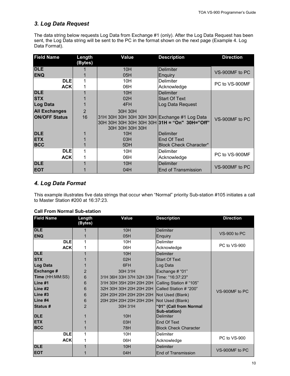 Log data request, Log data format, Ormat | Vizio VS-900 User Manual | Page 10 / 16