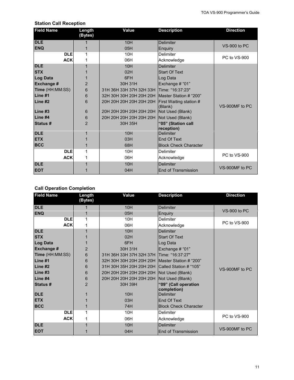 Vizio VS-900 User Manual | Page 11 / 16