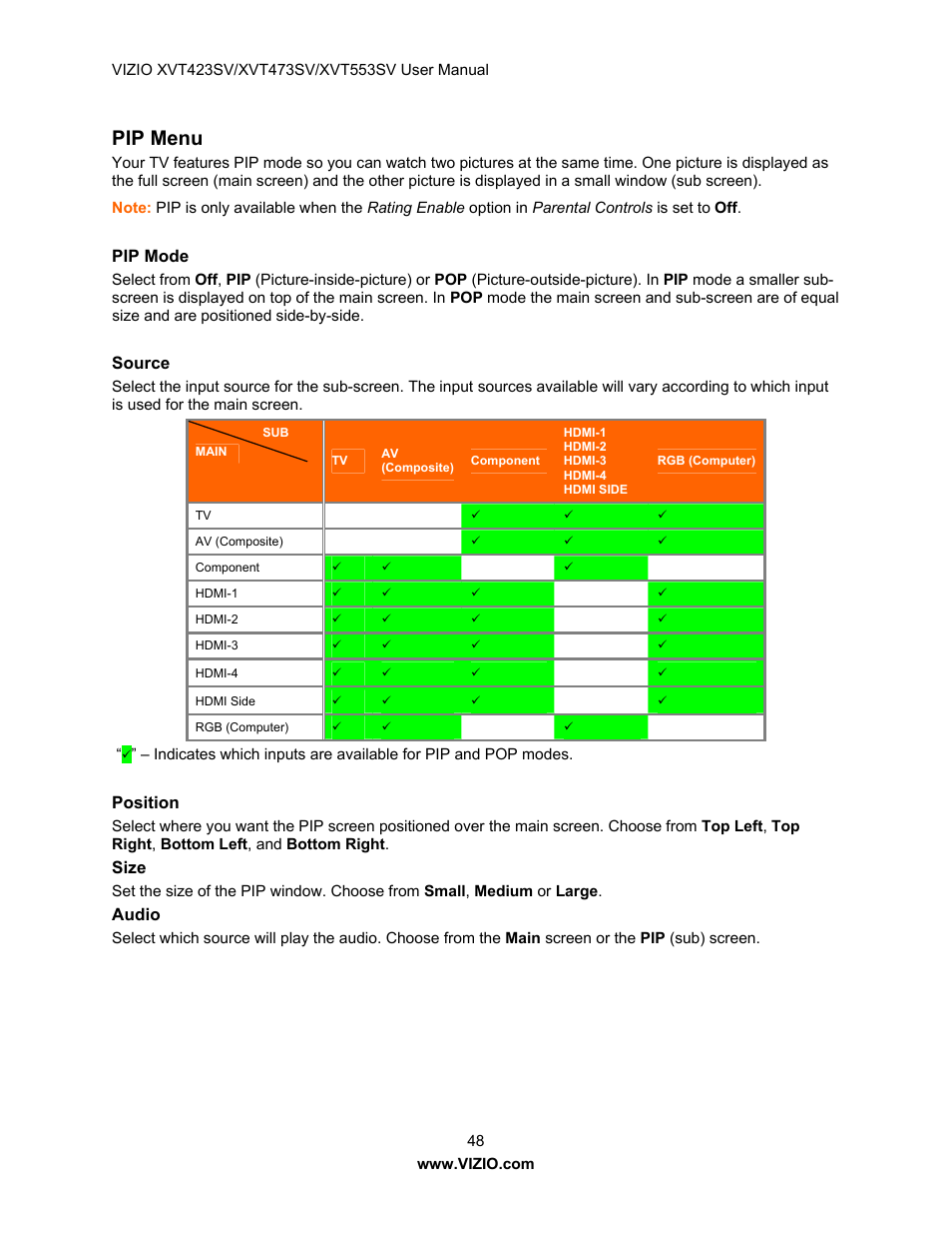 Pip menu, Pip mode, Source | Position, Size, Audio | Vizio XVT473SV User Manual | Page 48 / 67