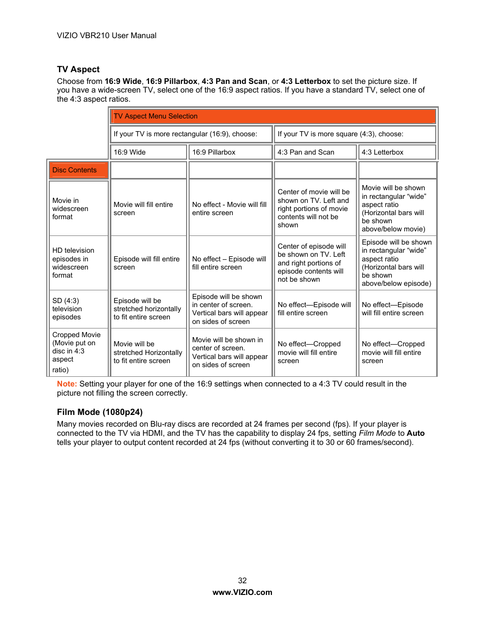 Vizio VBR210 User Manual | Page 32 / 55