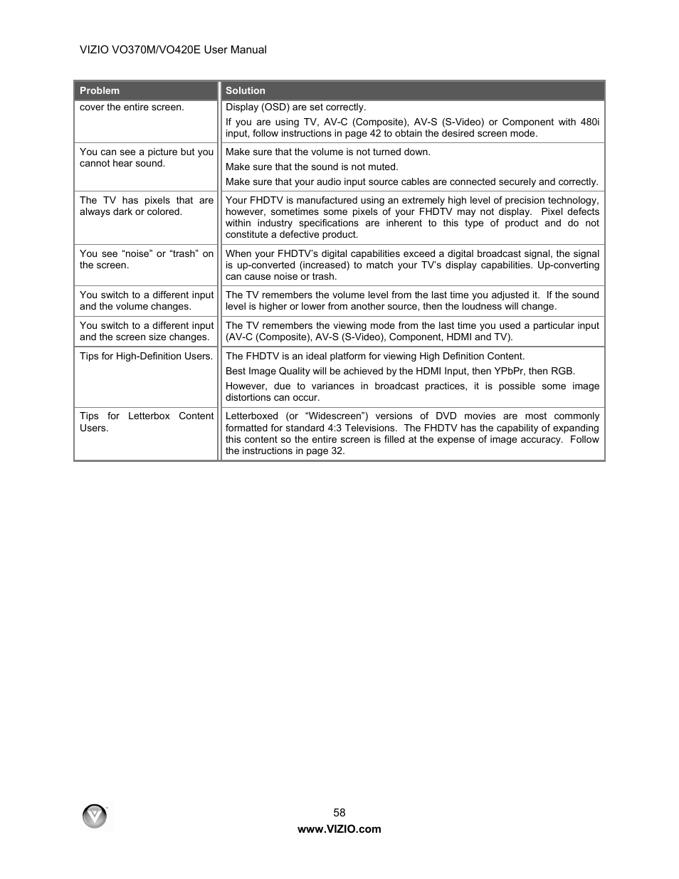 Vizio VO420E User Manual | Page 58 / 67