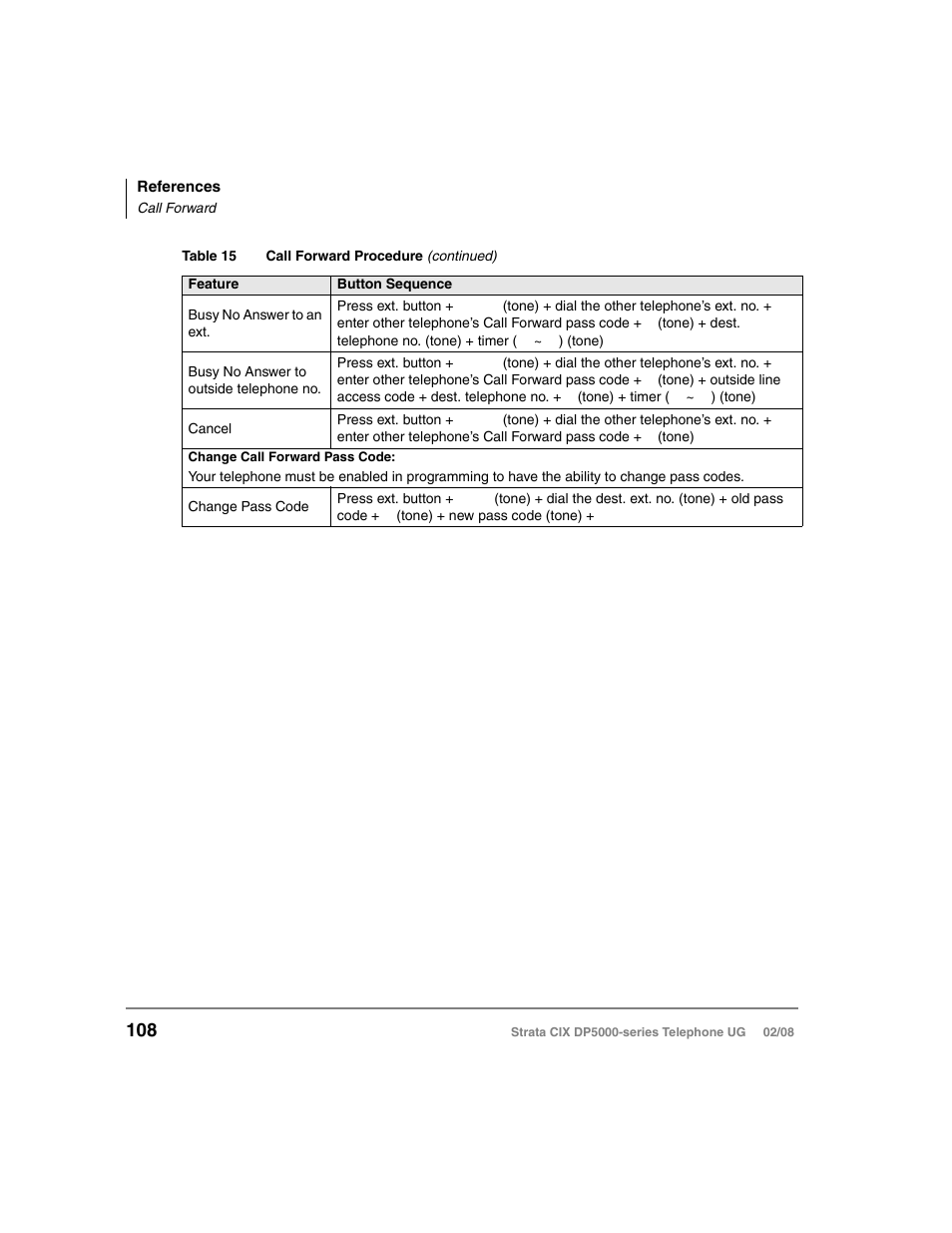 Vizio STRATA DP5000 User Manual | Page 124 / 140