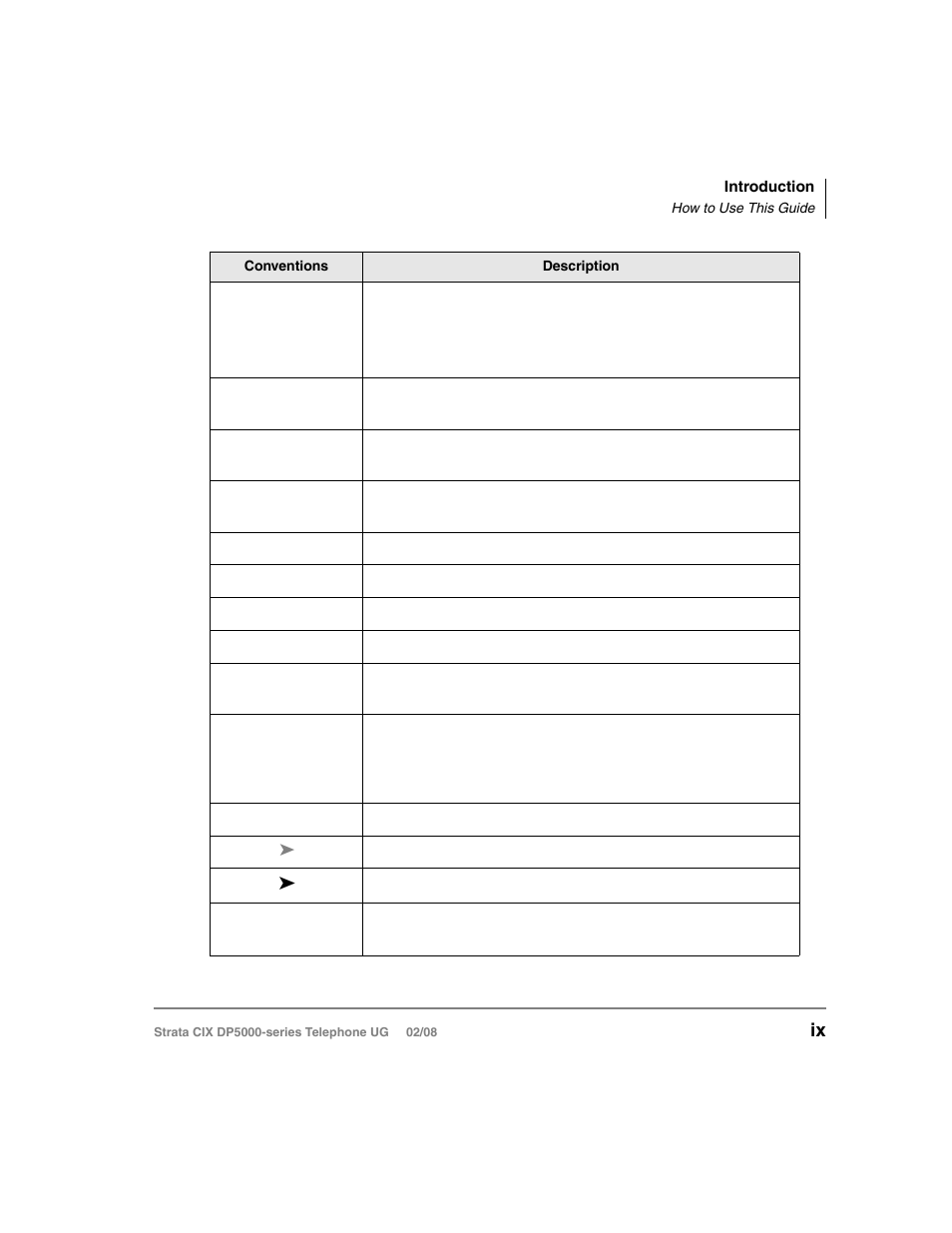Vizio STRATA DP5000 User Manual | Page 15 / 140
