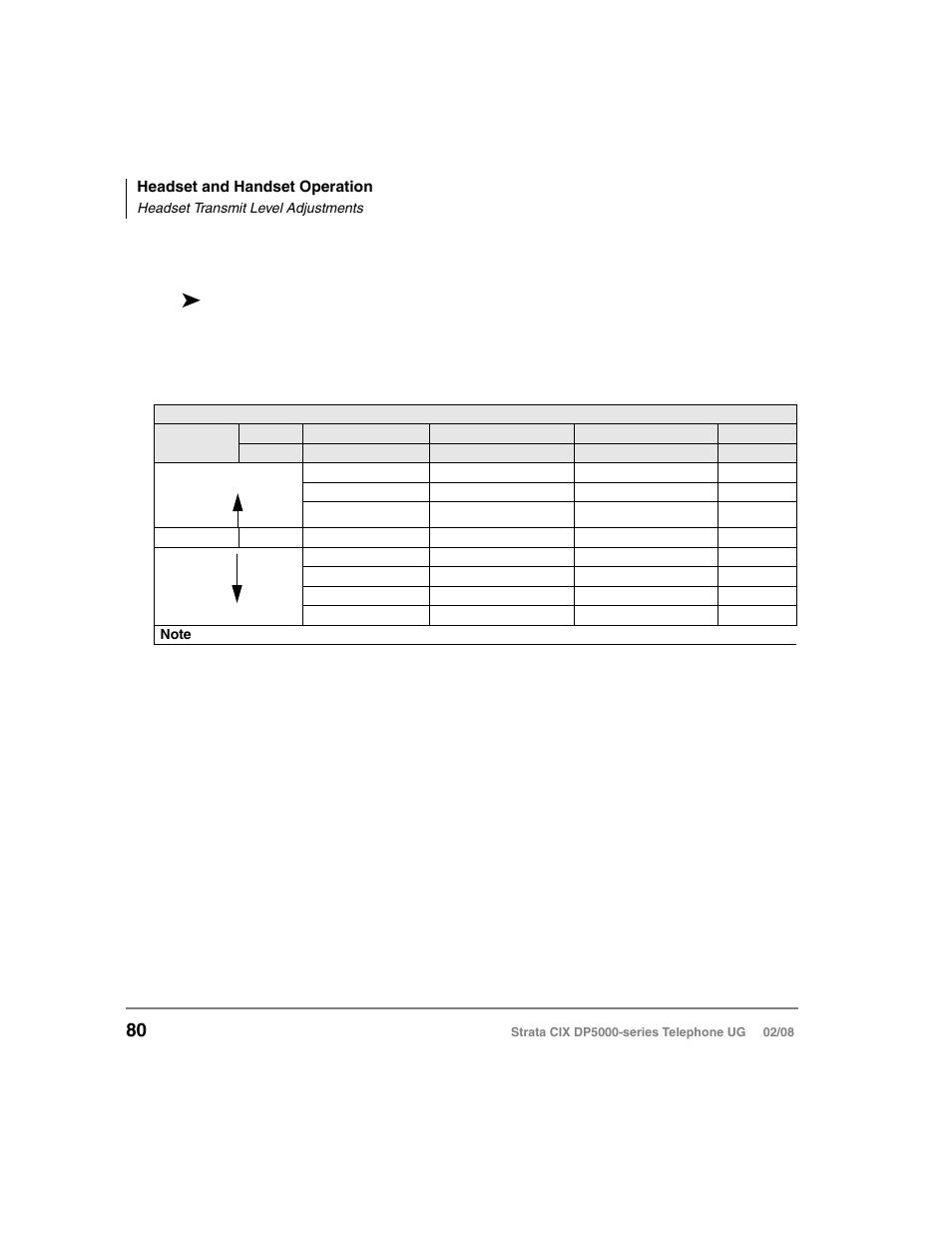 Headset transmit level adjustments | Vizio STRATA DP5000 User Manual | Page 96 / 140