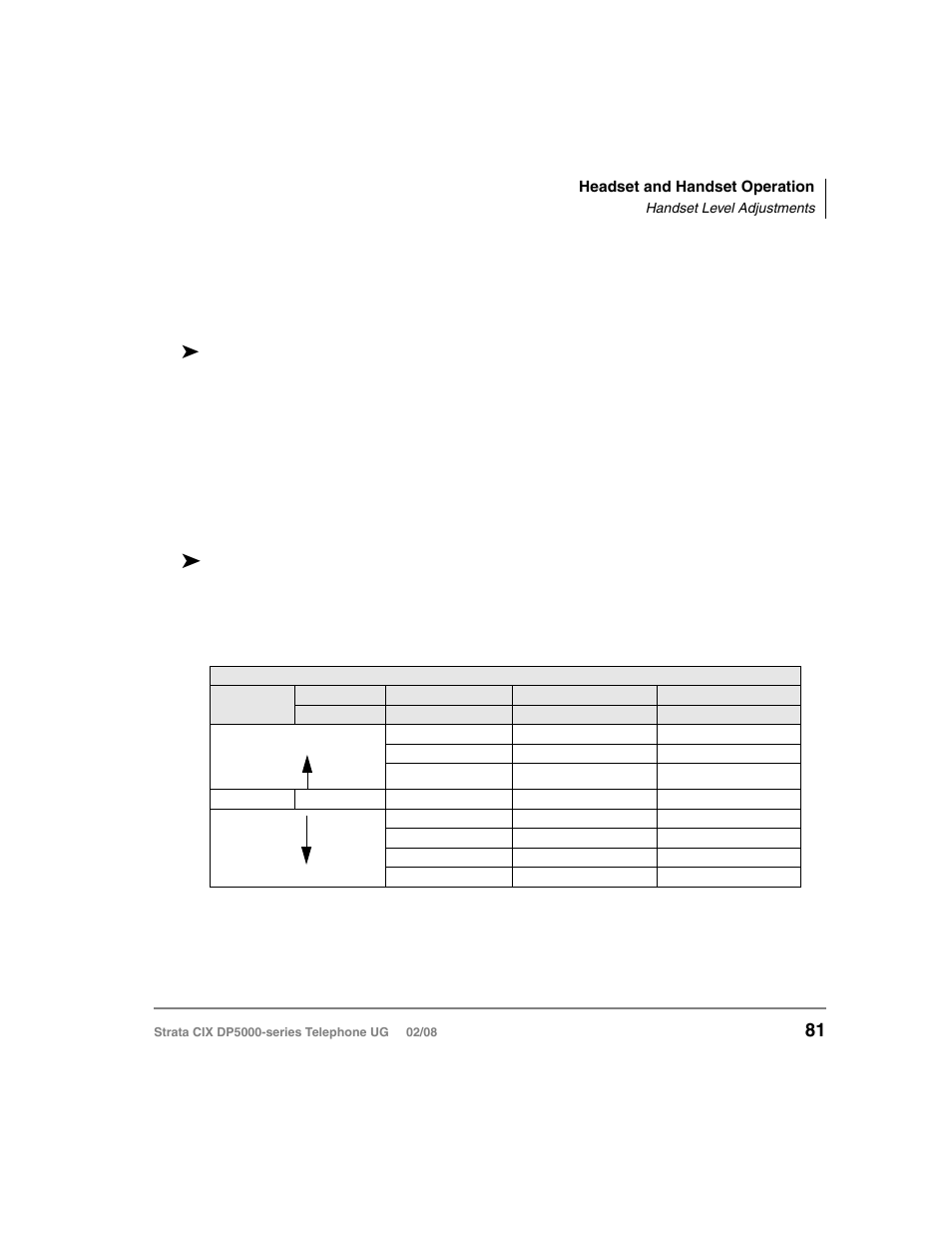 Handset level adjustments | Vizio STRATA DP5000 User Manual | Page 97 / 140