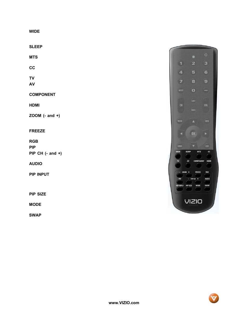 Vizio VX42L User Manual | Page 12 / 57