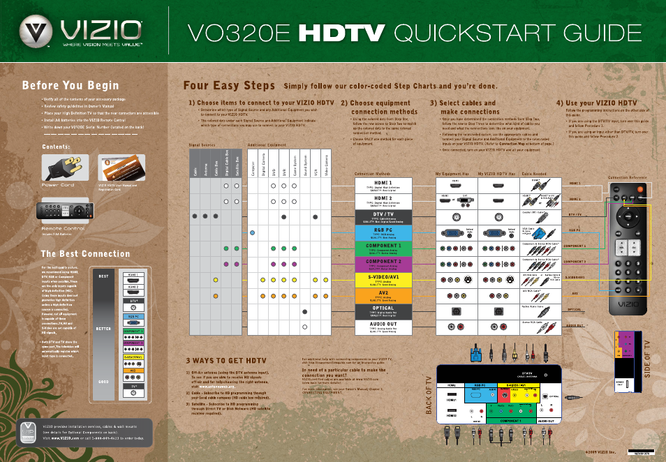 Vizio VO320E User Manual | 2 pages