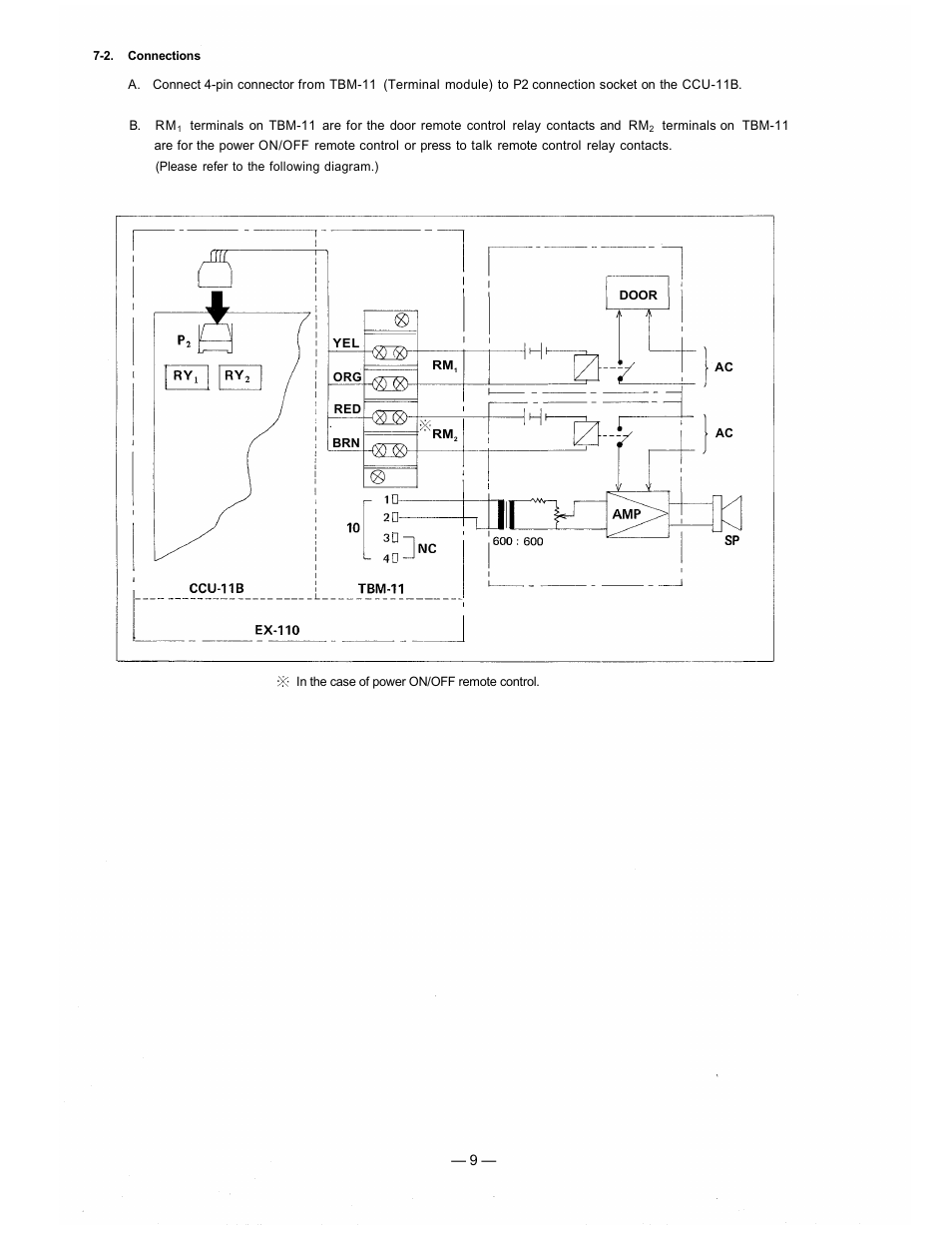 Vizio CCU-11B User Manual | Page 10 / 12