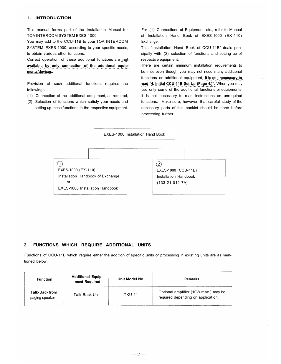 Vizio CCU-11B User Manual | Page 3 / 12