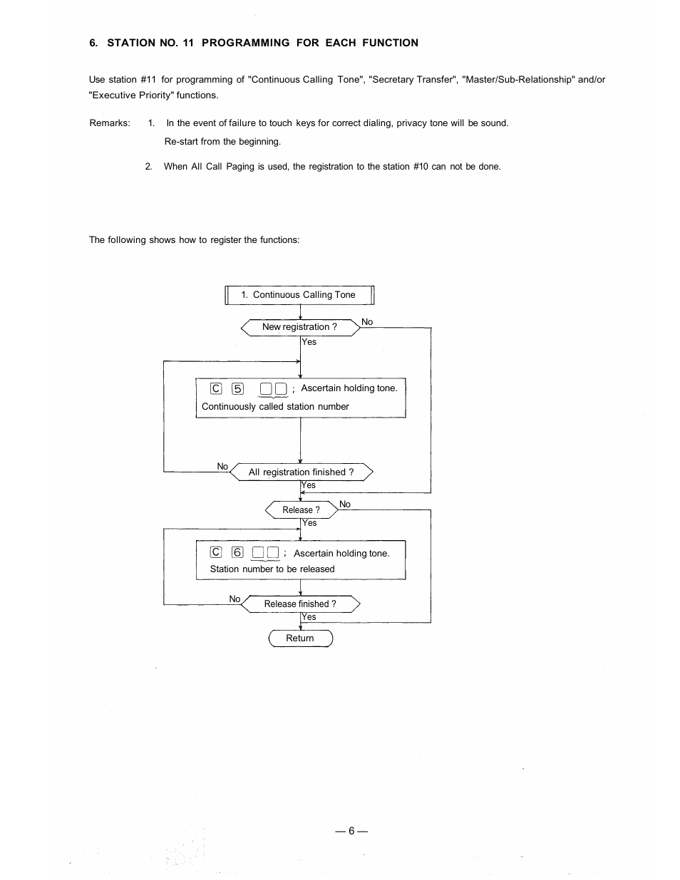Vizio CCU-11B User Manual | Page 7 / 12
