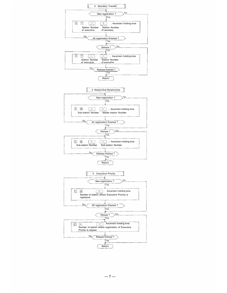 Vizio CCU-11B User Manual | Page 8 / 12