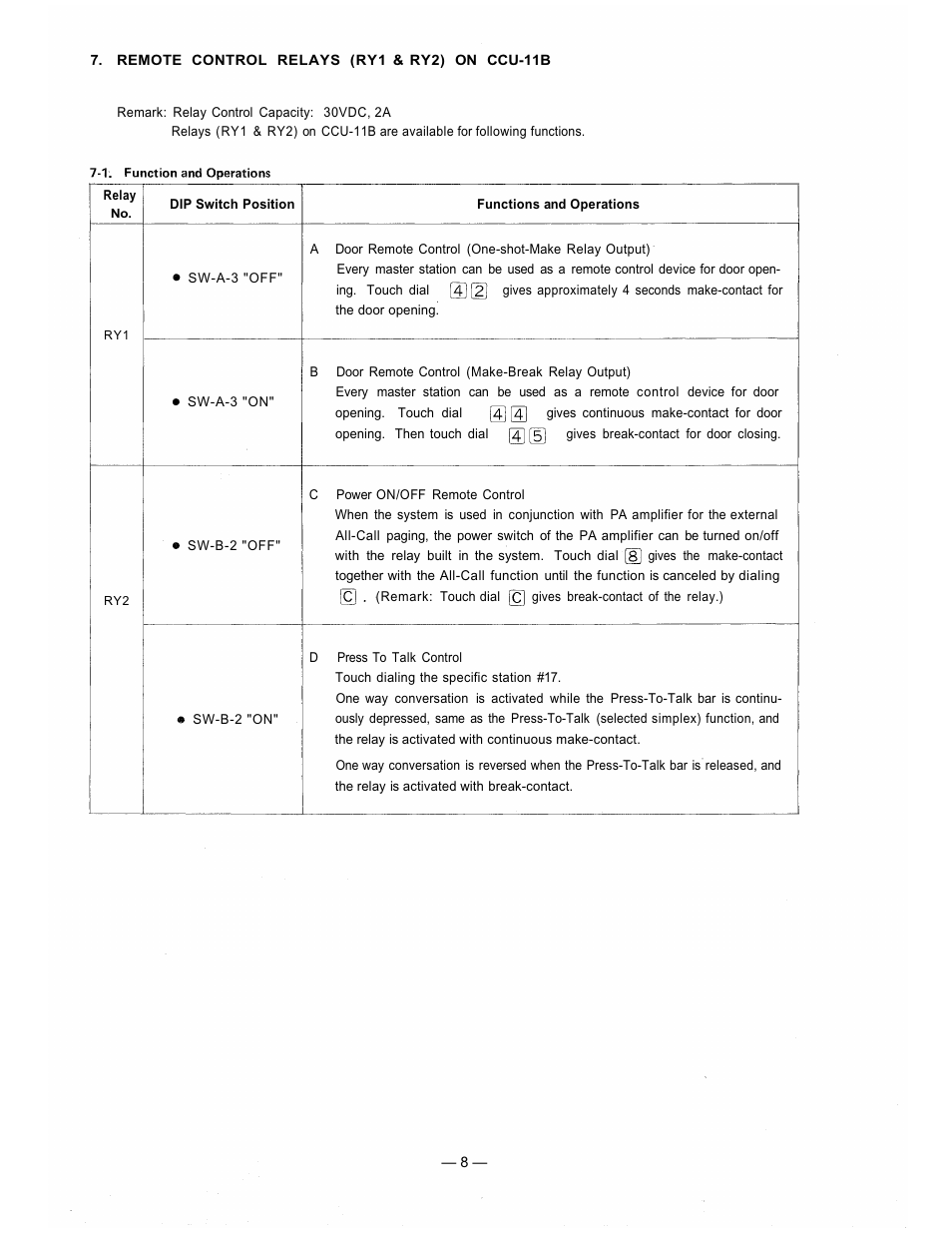 Vizio CCU-11B User Manual | Page 9 / 12