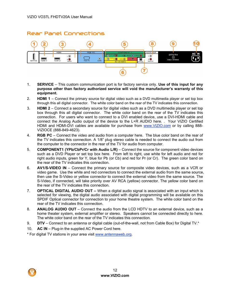 Rear panel connections | Vizio VO37L 20A User Manual | Page 12 / 57
