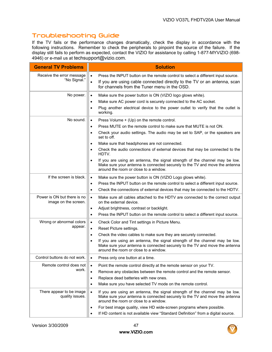 Troubleshooting guide | Vizio VO37L 20A User Manual | Page 47 / 57