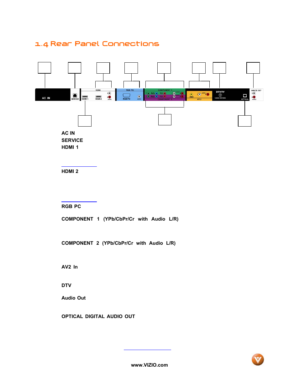 4 rear panel connections | Vizio VW42L User Manual | Page 9 / 57