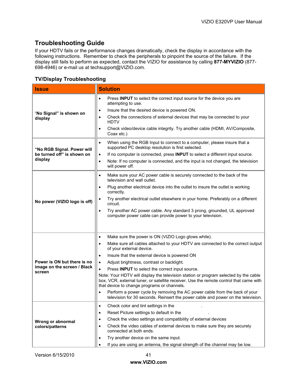 Troubleshooting guide | Vizio E320VP User Manual | Page 41 / 50