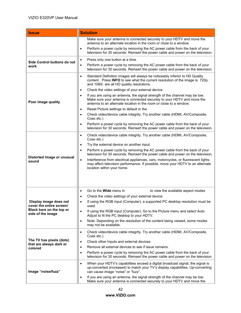 Vizio E320VP User Manual | Page 42 / 50