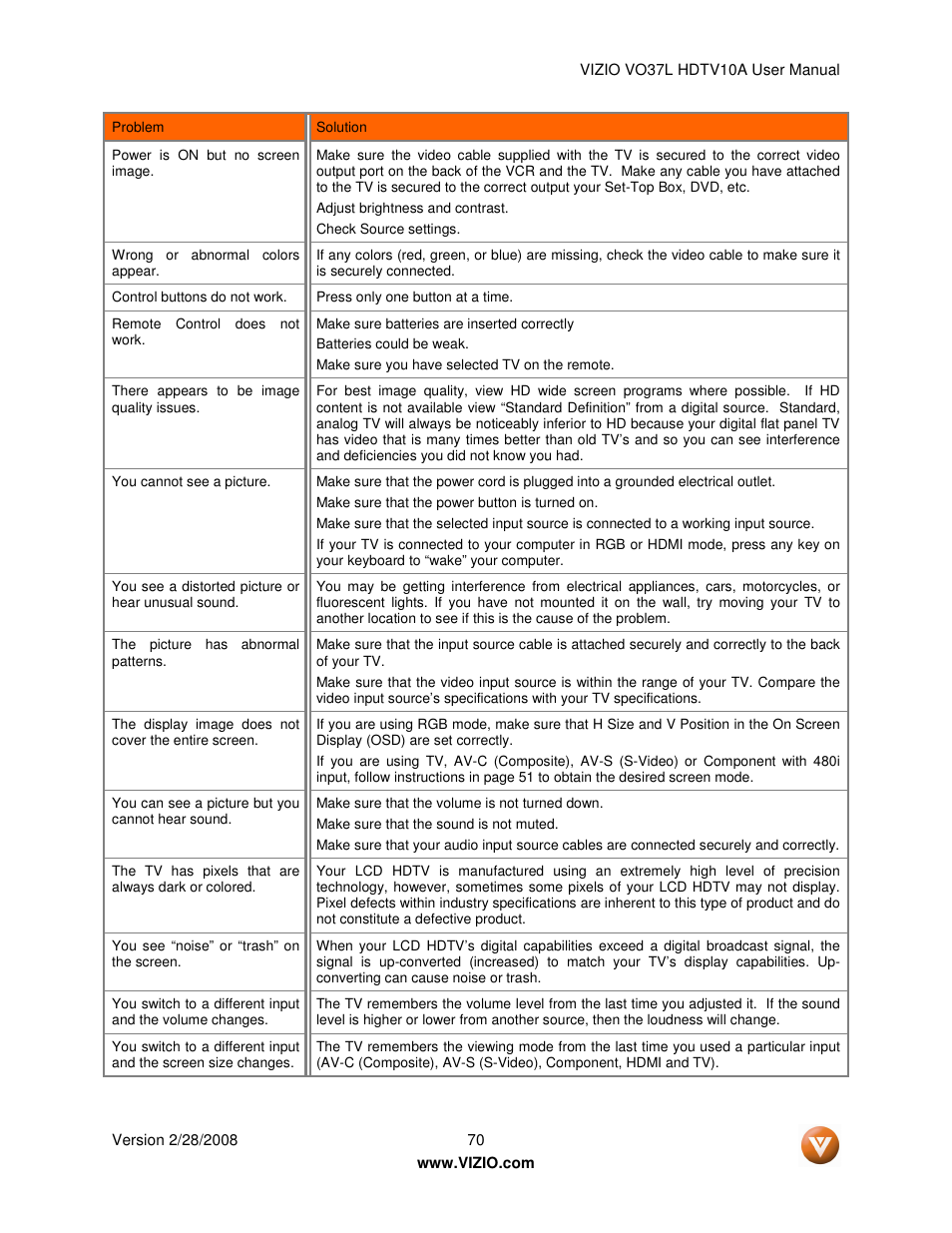 Vizio VO37L HDTV10A User Manual | Page 70 / 76