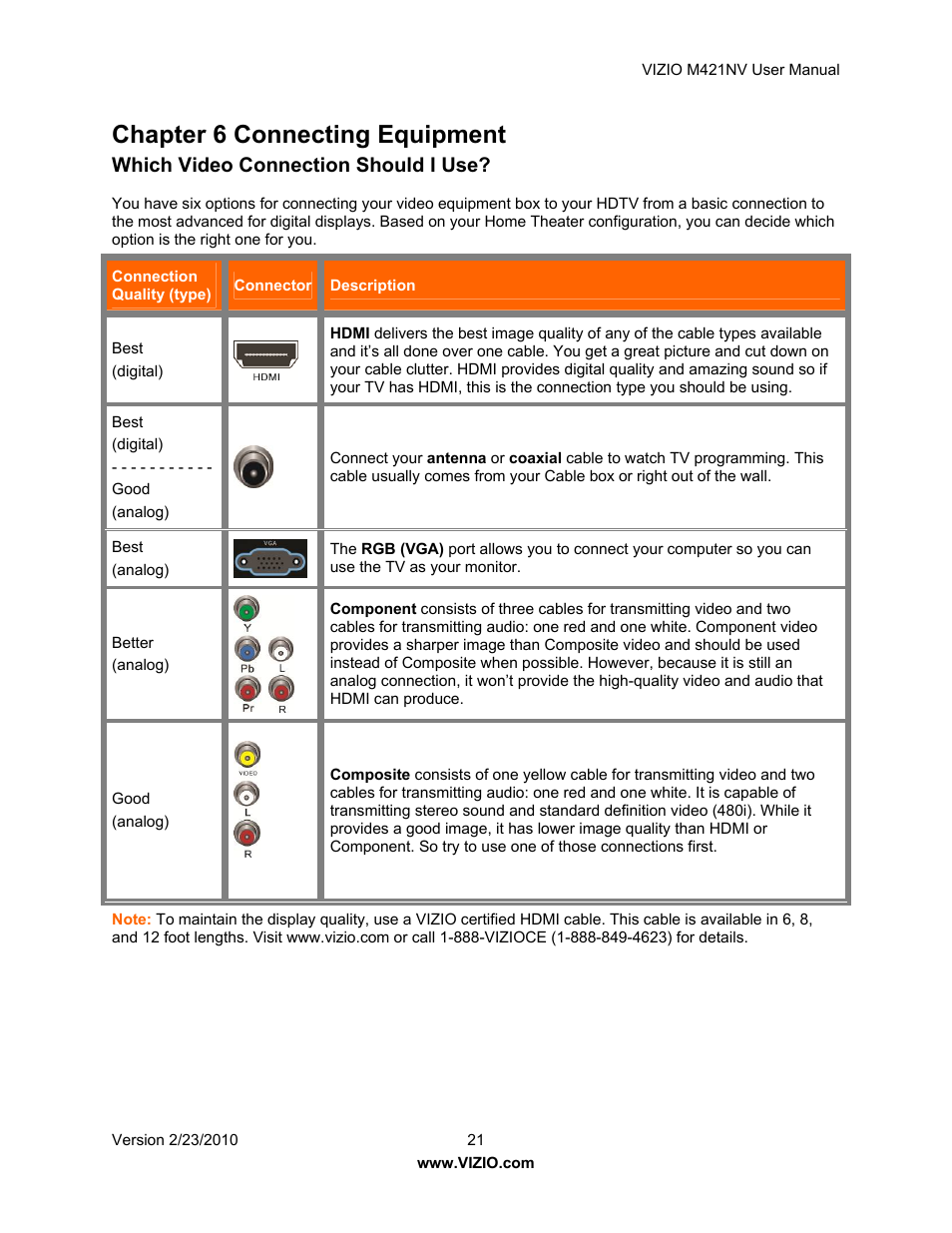 Chapter 6 connecting equipment, Which video connection should i use | Vizio M421NV User Manual | Page 22 / 74