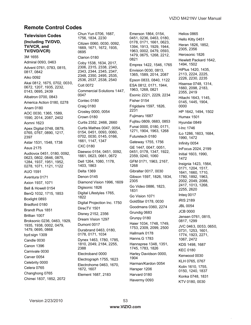 Remote control codes | Vizio M421NV User Manual | Page 54 / 74