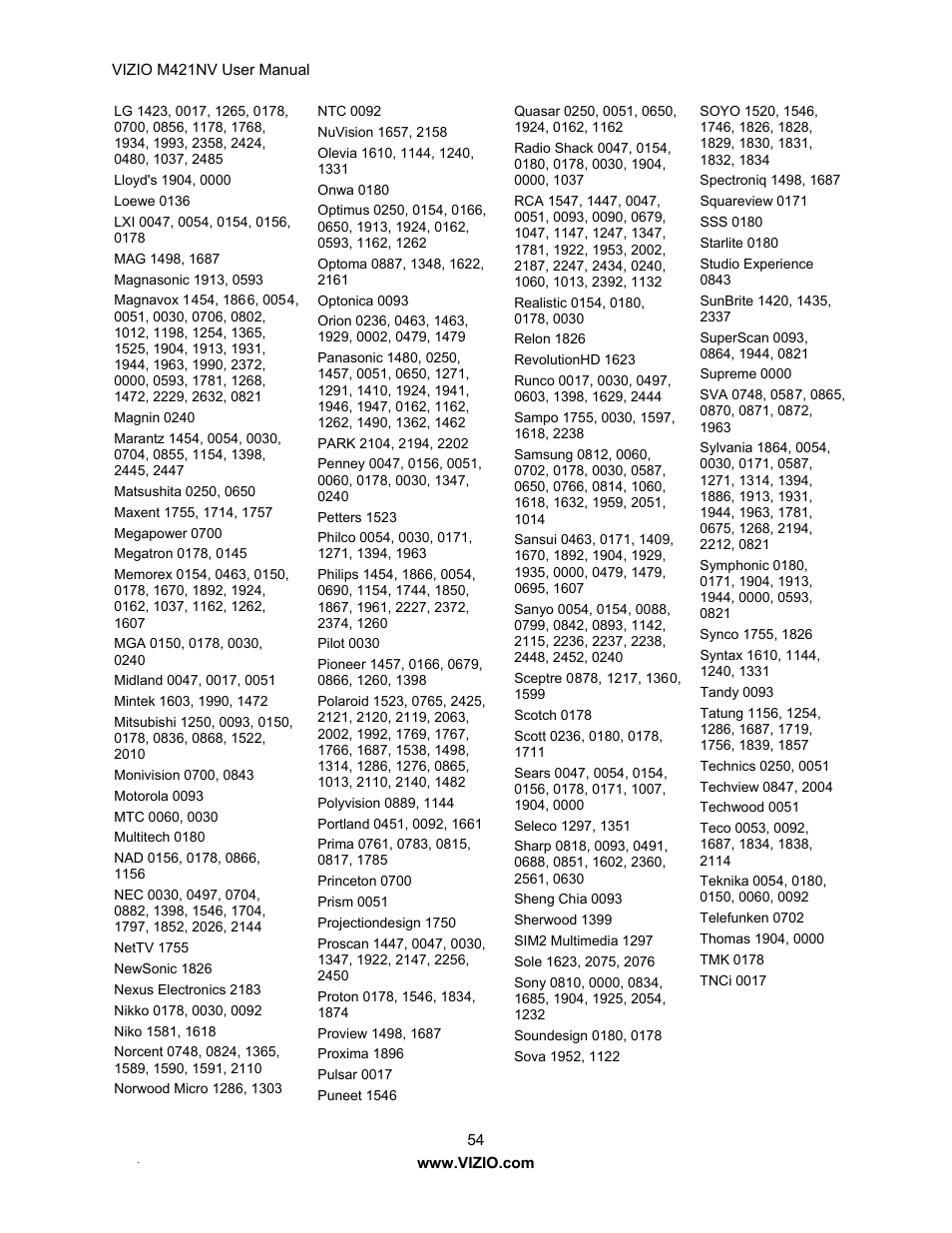 Vizio M421NV User Manual | Page 55 / 74