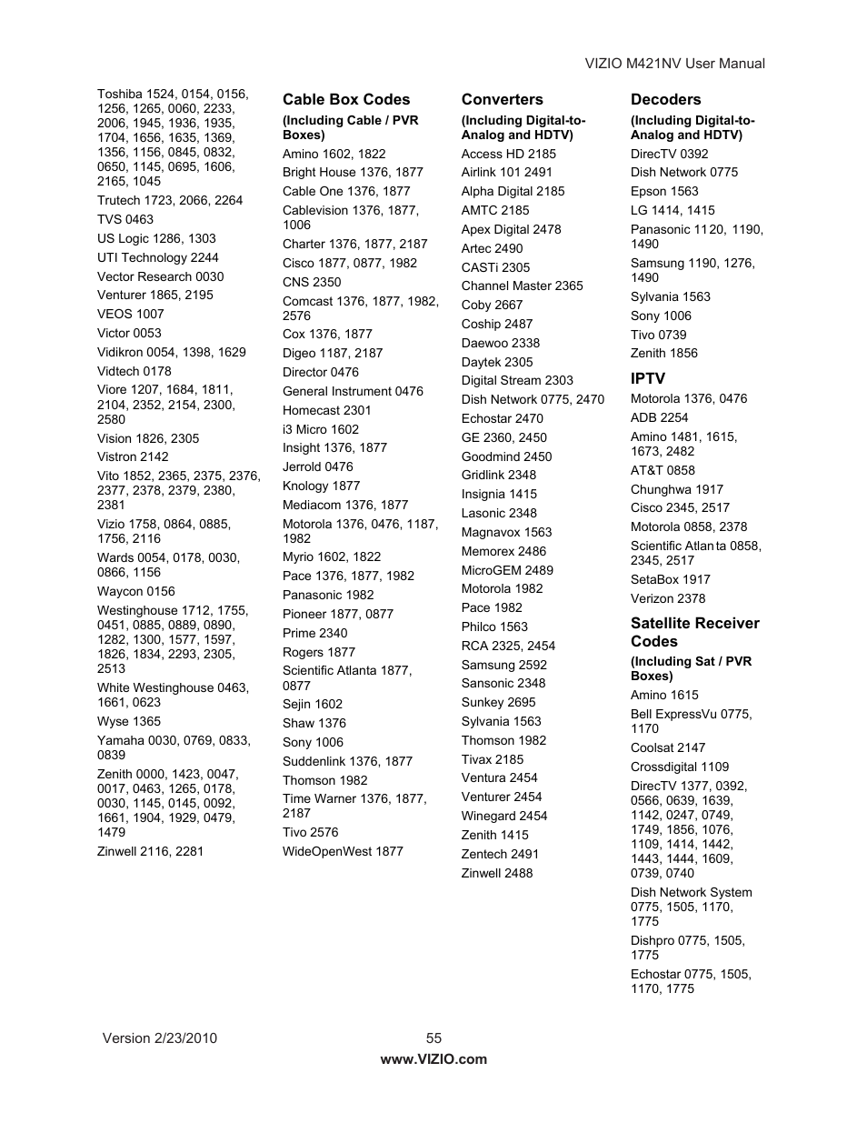 Vizio M421NV User Manual | Page 56 / 74