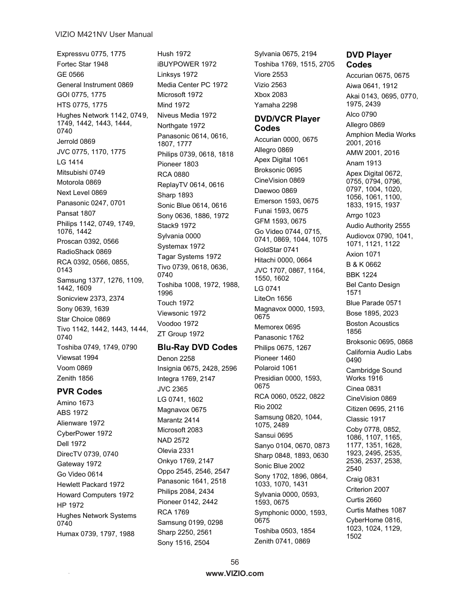 Vizio M421NV User Manual | Page 57 / 74