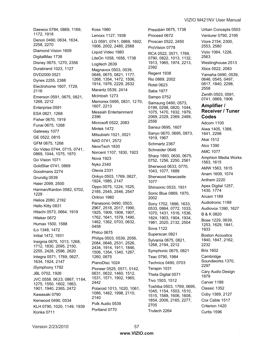 Vizio M421NV User Manual | Page 58 / 74