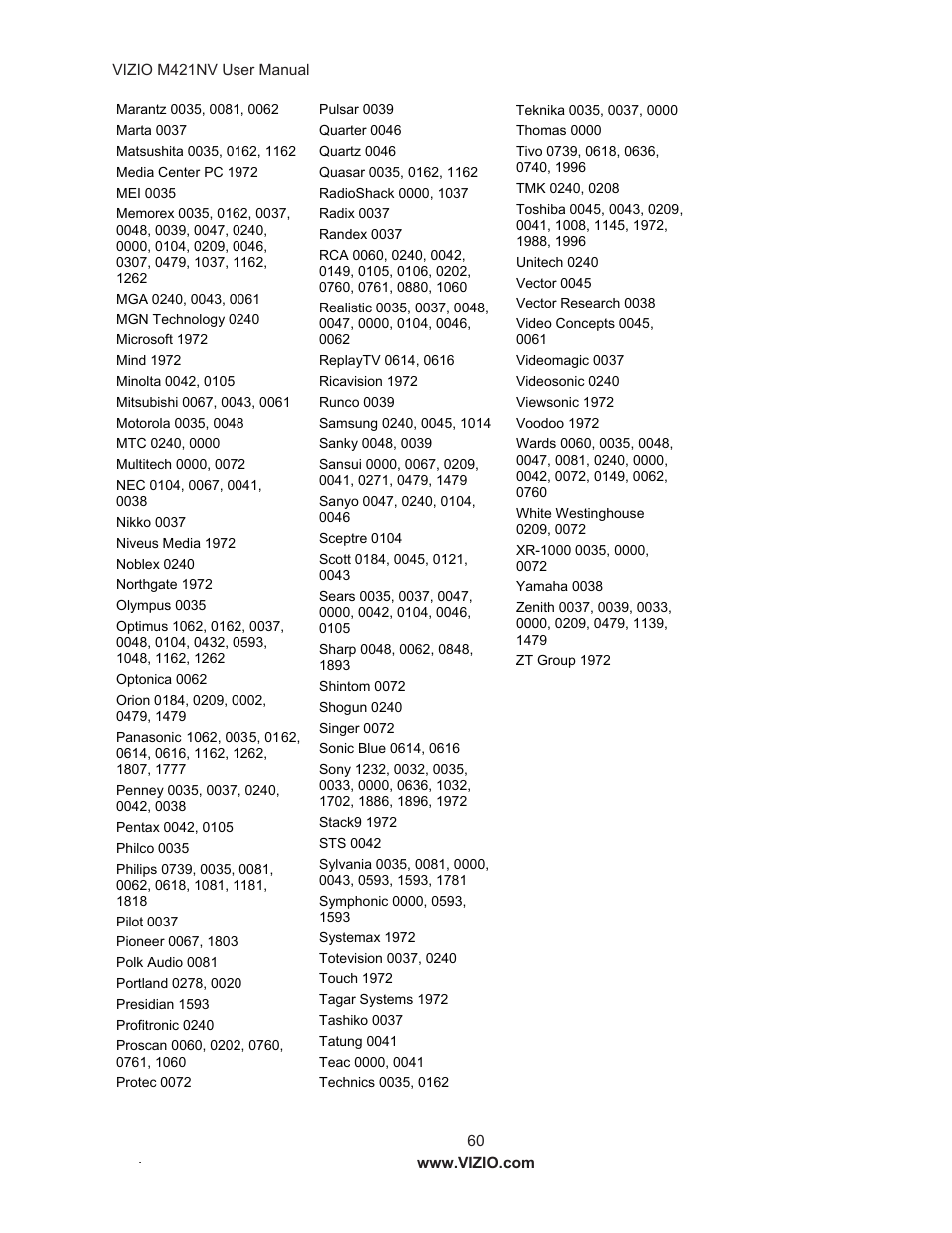 Vizio M421NV User Manual | Page 61 / 74