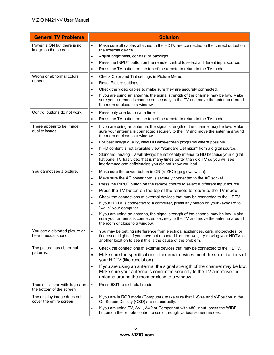 Vizio M421NV User Manual | Page 63 / 74