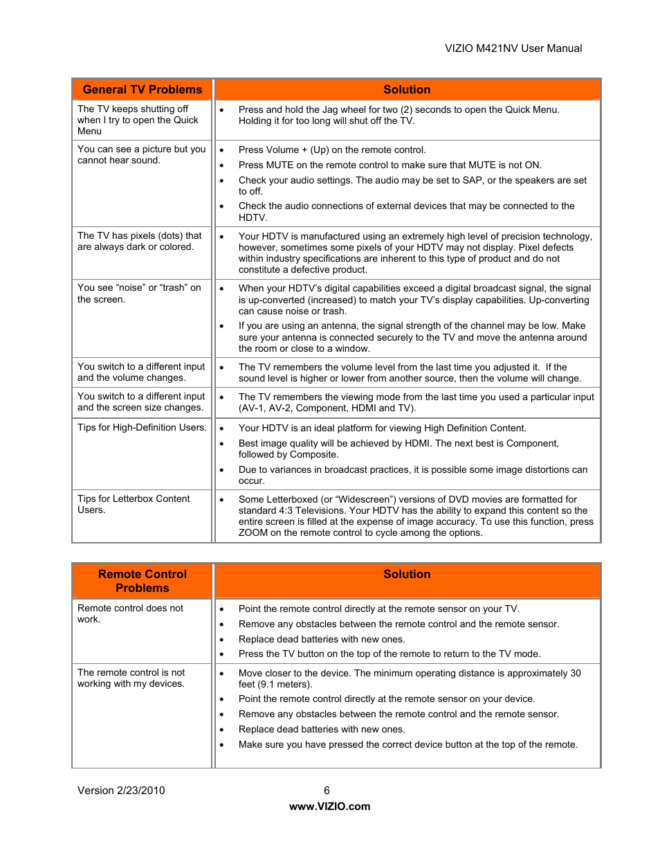 Vizio M421NV User Manual | Page 64 / 74