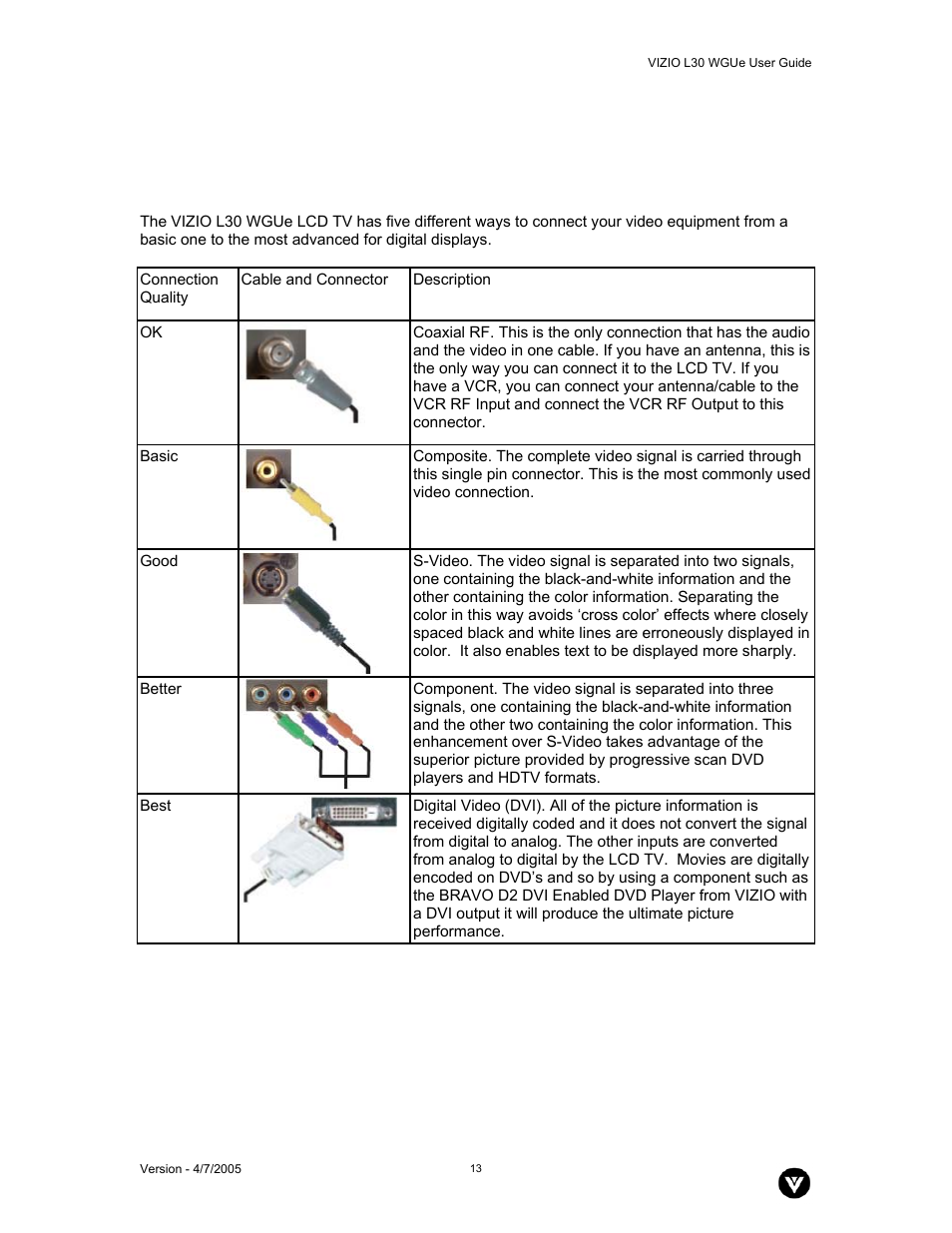 Vizio L30 WGUe User Manual | Page 14 / 46